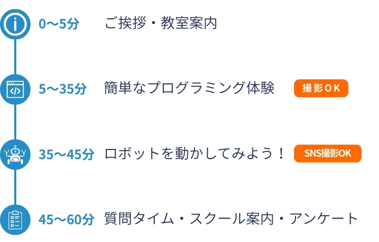 Beenet_time_schedule